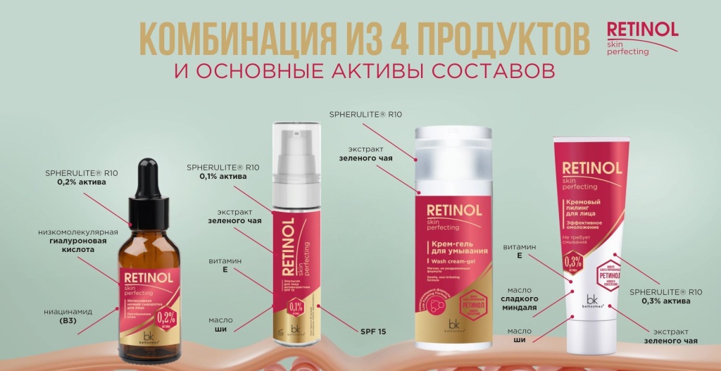 retinol.jpg retinol.jpg