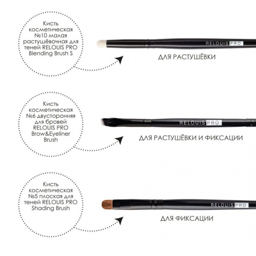 Карандаш для глаз стойкий гелевый RELOUIS PRO