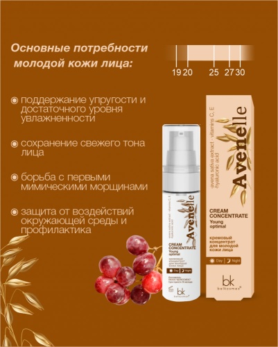 Концентрат кремовый для молодой кожи Avenelle 30г