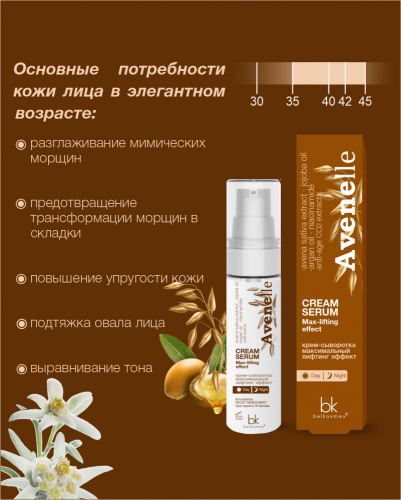 Крем-сыворотка Avenelle максимальный лифтинг эффект 30г