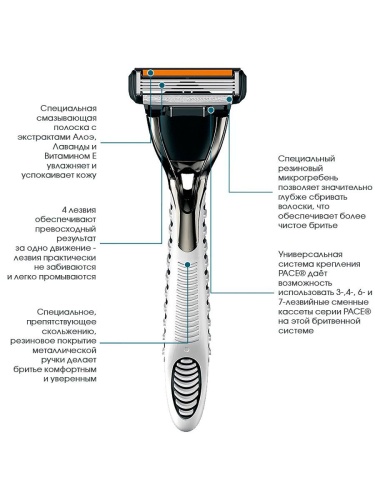 Бритвенный станок DORCO PACE 4 (станок + 2 сменные кассеты)