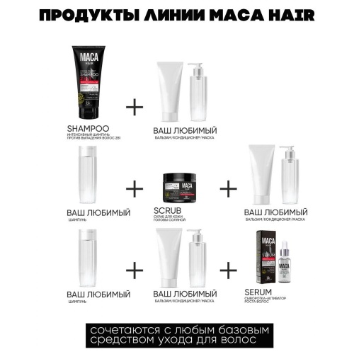 Сыворотка-активатор роста волос MACA Hair 30г