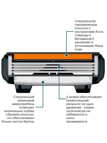 Бритвенный станок DORCO PACE 4 (станок + 2 сменные кассеты)