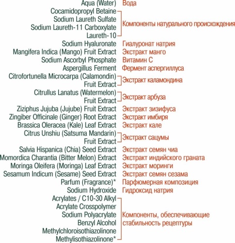 Витаминная пенка-спонж для умывания Super FRUIT с манго, гиалуроном и витамином С 200мл