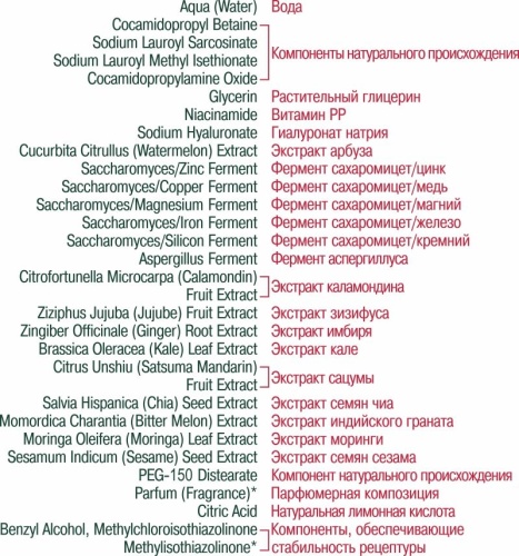 Мицеллярная гель-пенка для умывания и снятия макияжа Super FRUIT с арбузом, гиалуроном и ниацинамидом 200мл