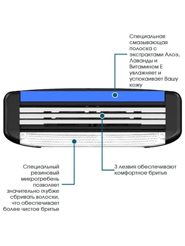 Сменные кассеты DORCO PACE 3 (3 лезвия, 4 кассеты)