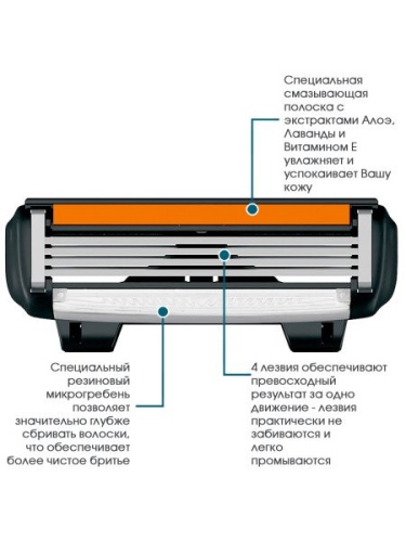 Сменные кассеты DORCO PACE 4 (4 лезвия, 4 кассеты)