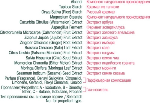 Сухой шампунь АРБУЗ + фруктовый микс Super FRUIT Ультрасвежесть + Прикорневой объем для всех типов волос 200мл